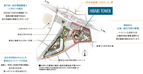 HIBARI TOWER
