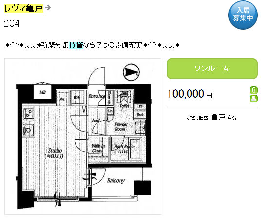 賃貸に出された部屋の概要